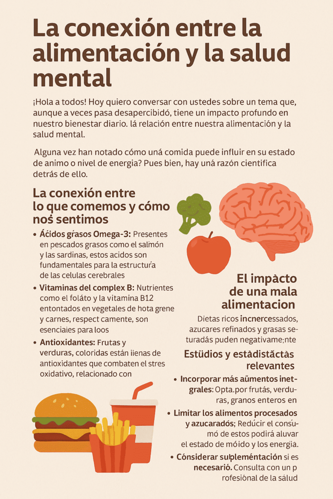 Alimentación y Salud Mental ¿Qué Relación Existe